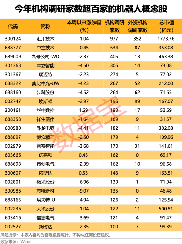 捷希缘配资 港股内银股持续走低