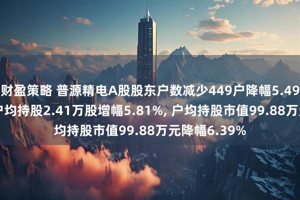 财盈策略 普源精电A股股东户数减少449户降幅5.49%, 流通A股户均持股2.41万股增幅5.81%, 户均持股市值99.88万元降幅6.39%